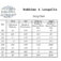 Downloaded from Shopify for use with Vendor ID (35) and Product ID (7766274703572).