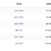 Downloaded from Shopify for use with Vendor ID (129) and Product ID (8752087498978).