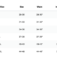 Downloaded from Shopify for use with Vendor ID (129) and Product ID (8753063428322).