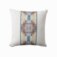 Downloaded from Shopify for use with Vendor ID (323) and Product ID (9935444082992).