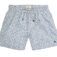 Downloaded from Shopify for use with Vendor ID (369) and Product ID (9901170000119).